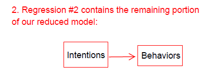 Reduced model regression 2